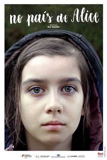 Movie poster for No País de Alice (2021)