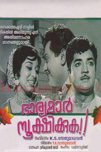Movie poster for Bharyamar Sookshikkuka (1968)