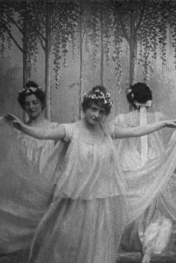Movie poster for Orpheus and Eurydice (1906)