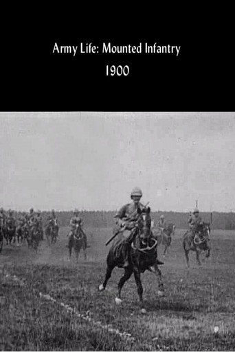 Movie poster for Army Life: Mounted Infantry (1900)