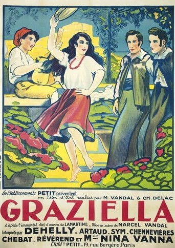 Movie poster for Graziella (1926)