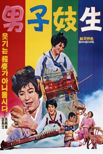 Movie poster for A Man And a Gisaeng (1969)