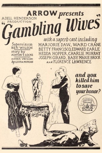 Movie poster for Gambling Wives (1924)