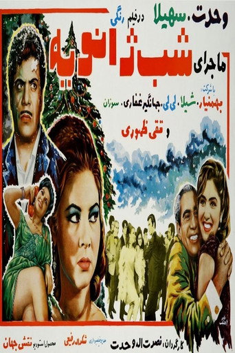 Movie poster for Majeraye shabe janviyeh (1968)