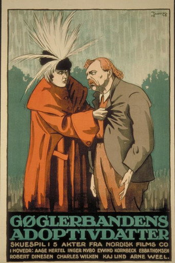 Movie poster for Gøglerbandens Adoptivdatter (1919)