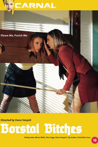 Movie poster for Reform School Girls (2017)