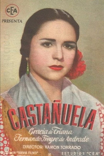Movie poster for Castañuela (1945)