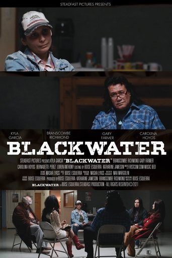 Blackwater poster