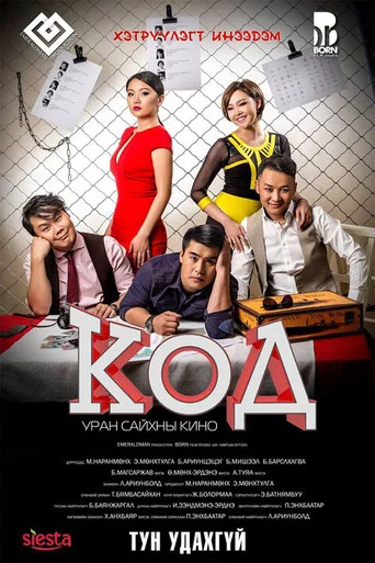 Movie poster for Code (2014)
