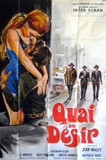 Movie poster for Port of Desire (1969)