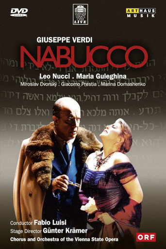 Movie poster for Verdi: Nabucco (2001)