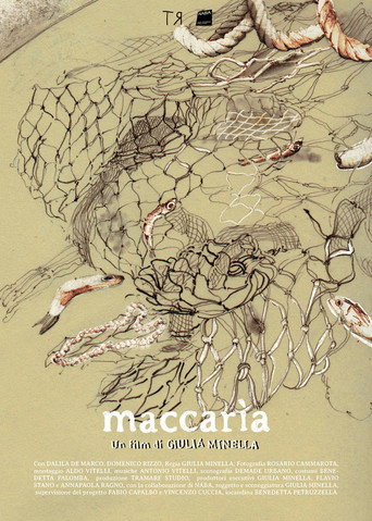 Movie poster for Maccarìa (2024)