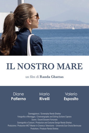 Movie poster for Il Nostro Mare (2017)