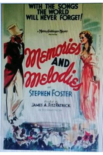 Movie poster for Memories and Melodies (1935)