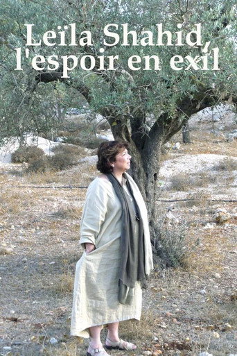 Movie poster for Leila Shahid: Palestine Forever (2009)