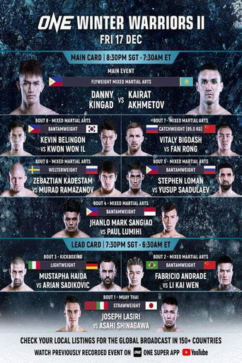 Movie poster for One Championship: Winter Warriors II (2021)