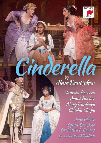 Movie poster for Cinderella (2018)