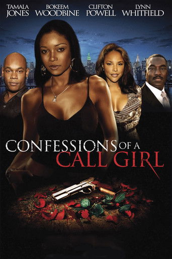 Confessions poster