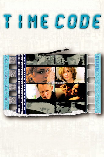 Movie poster for Timecode (2000)