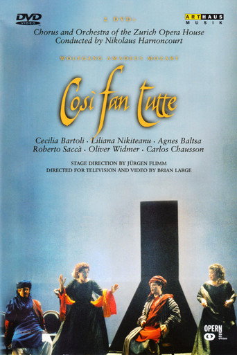 Movie poster for Mozart: Così Fan Tutte (Zurich Opera House) (2000)