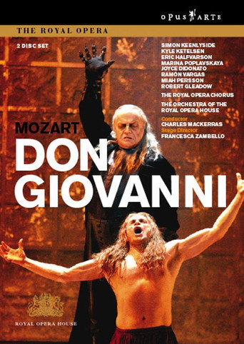 Movie poster for Don Giovanni (2008)