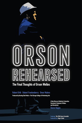 Movie poster for Orson Rehearsed (2021)