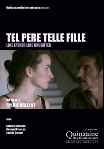 Movie poster for Like Father Like Daughter (2007)