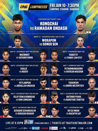 Movie poster for ONE Friday Fights 93: Kongchai vs. Ondash (2025)