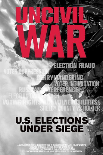 Movie poster for Uncivil War: U.S. Elections Under Siege (2020)