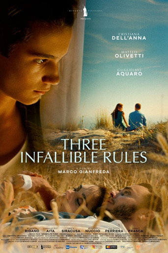 Three Infallible Rules poster