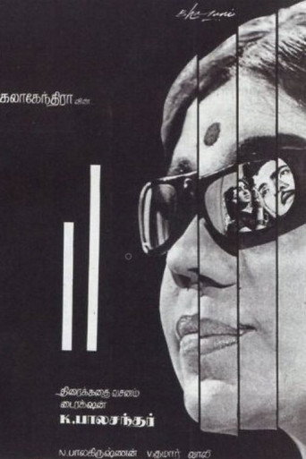 Movie poster for Iru Kodugal (1969)