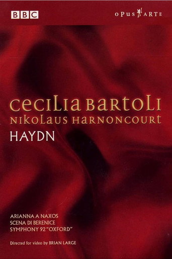 Movie poster for Cecilia Bartoli Sings Haydn (2001)