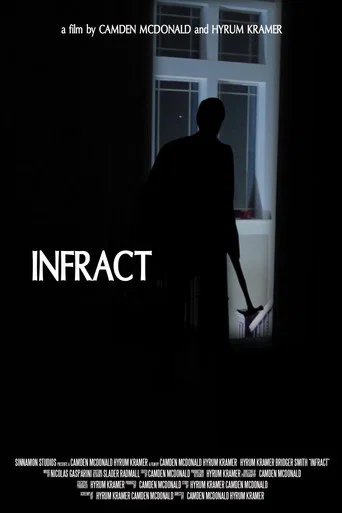 Movie poster for Infract