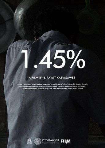 Movie poster for 1.45%