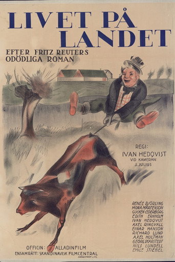 Movie poster for Life in the Country (1924)