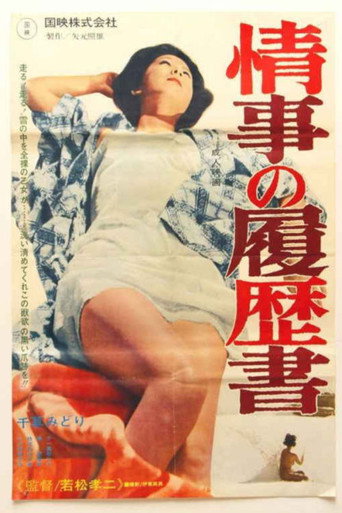 Movie poster for Resume of Love Affairs (1965)