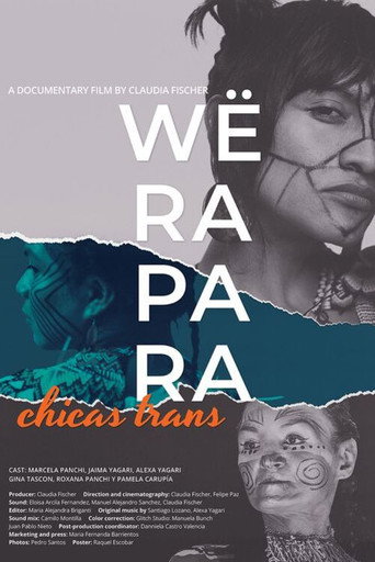 Movie poster for Wërapara (2023)