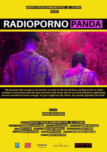Movie poster for Radiopornopanda (2022)