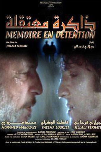 Memory in Detention poster