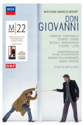 Movie poster for Don Giovanni (2006)