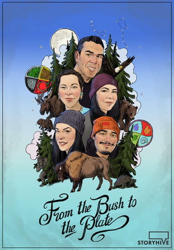Movie poster for From the Bush to the Plate (2021)