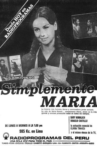 Simplemente María poster