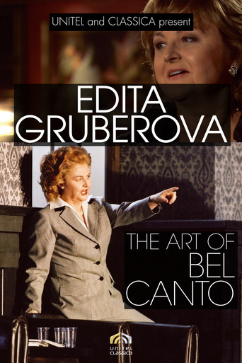 Movie poster for The Art of Belcanto (2009)