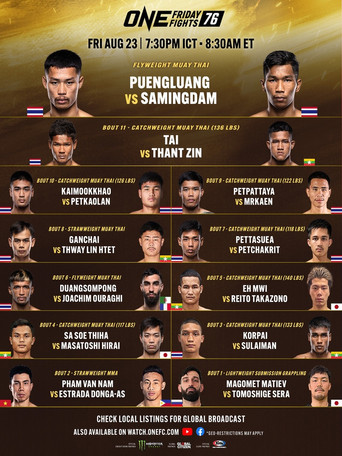 Movie poster for ONE Friday Fights 76: Puengluang vs. Samingdam