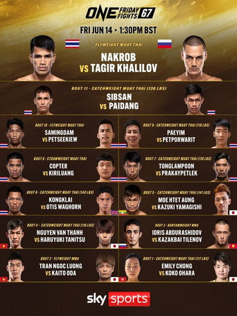 Movie poster for ONE Friday Fights 67: Nakrob vs. Khalilov (2024)