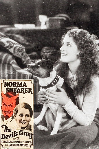 Movie poster for The Devil's Circus (1926)