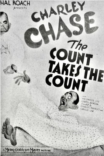 Movie poster for The Count Takes the Count (1936)