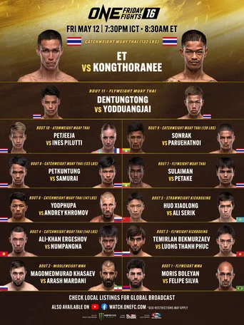 Movie poster for ONE Friday Fights 16: ET vs. Kongthoranee (2023)