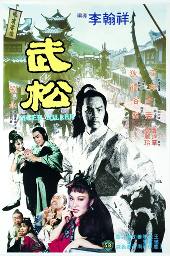Movie poster for Tiger Killer (1982)
