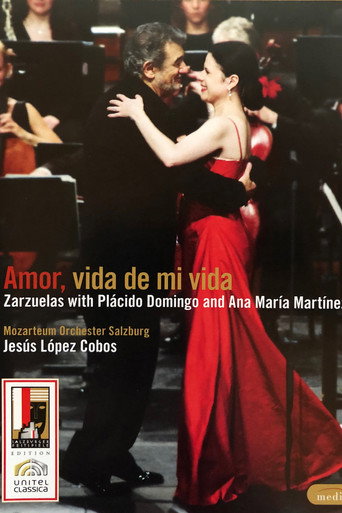 Movie poster for Amor, vida de mi vida: Zarzuelas (2009)